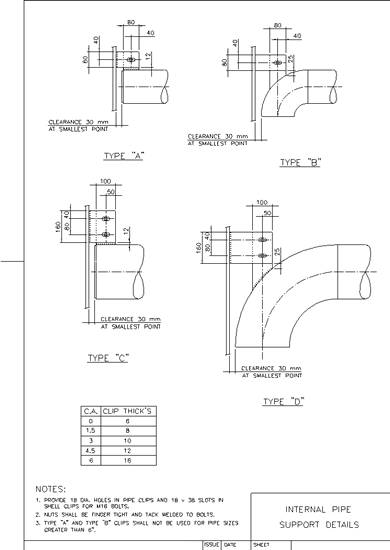 Standard pipe supports pdf